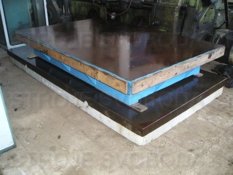 Cast-iron boards #855